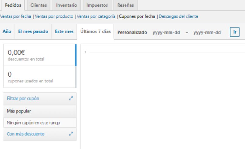 informe cupones wocommerce
