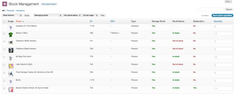 gestionar stock woocommerce