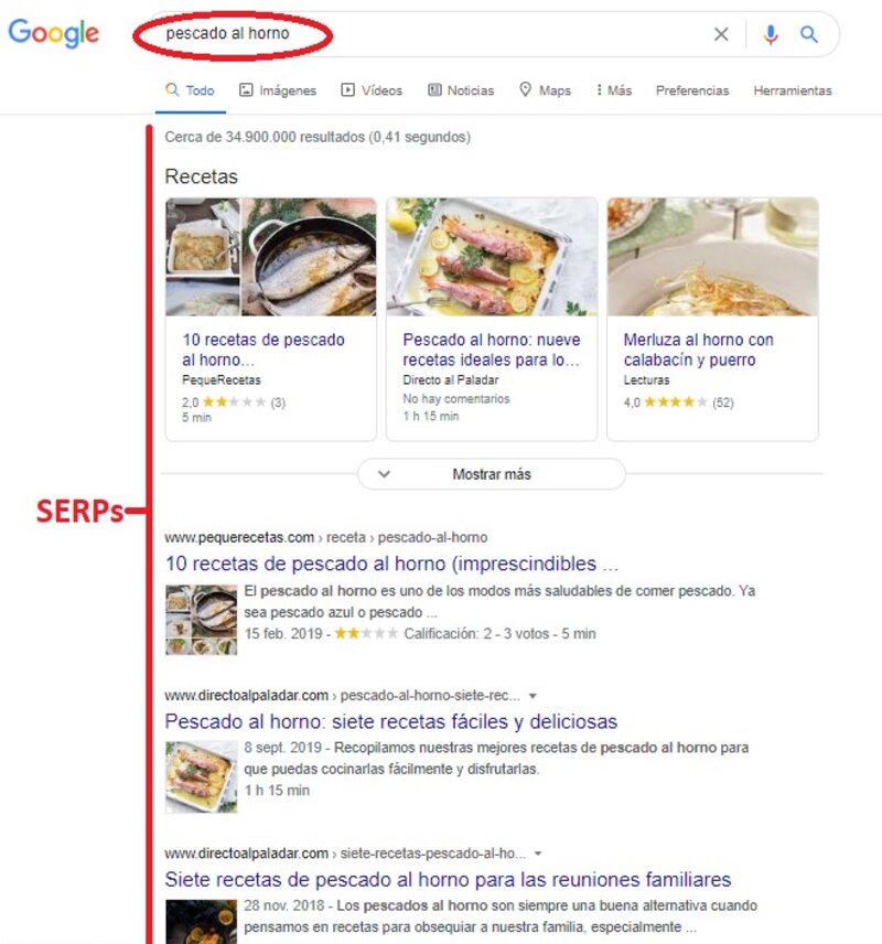 serps-ejemplo