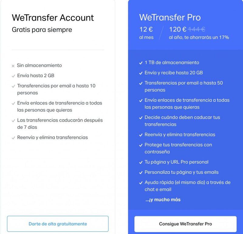 wetransfer-enviar-archivos