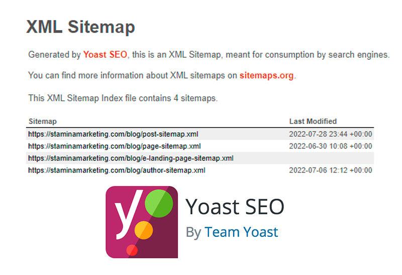 yoast seo sitemap xml