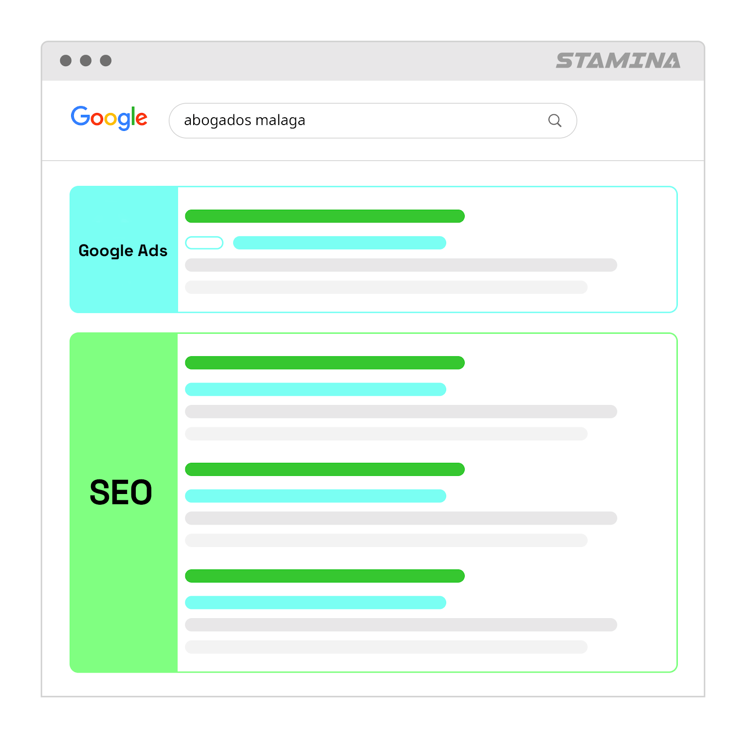 posicionamiento en Google SEO rincon de la victoria