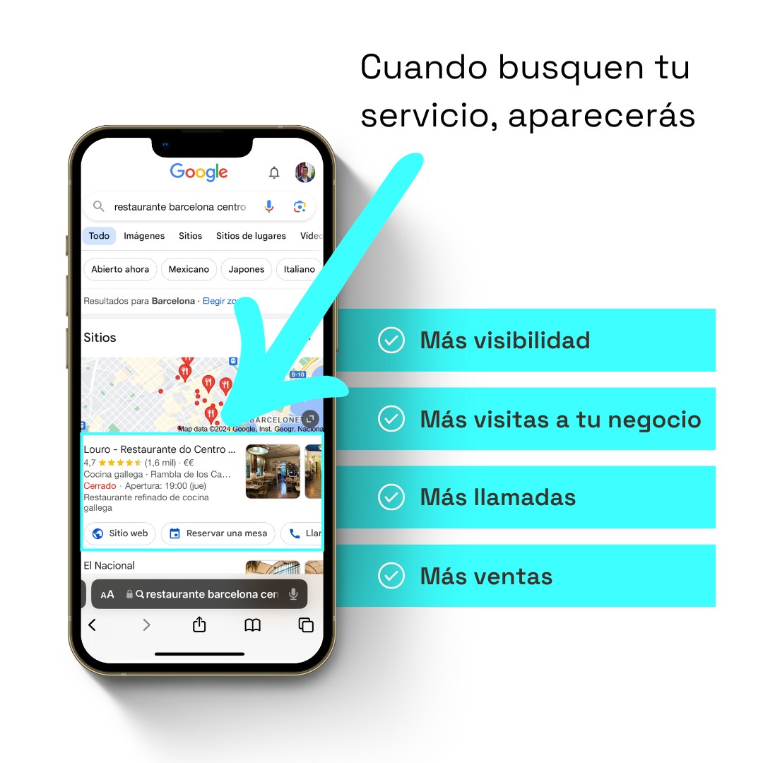 agencia seo local para posicionar ficha google maps resultados