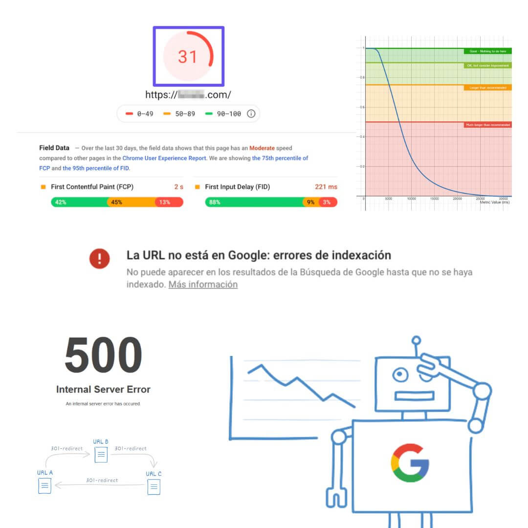 auditoria seo malaga