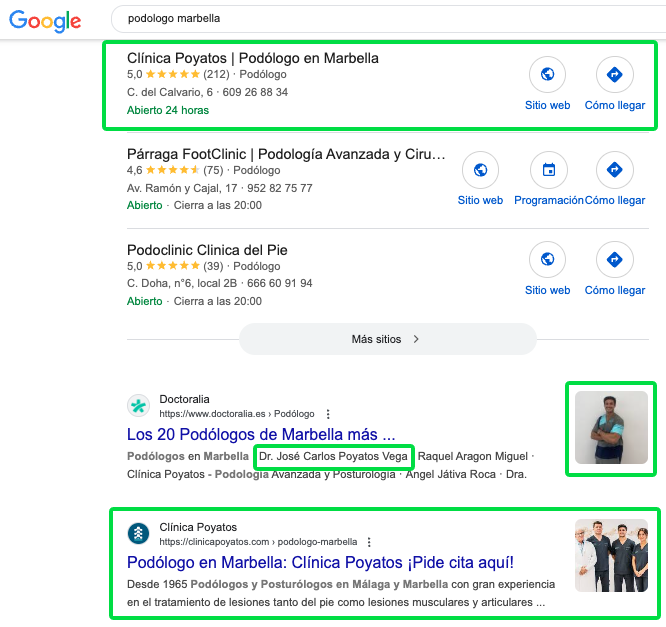 resultados seo podologo
