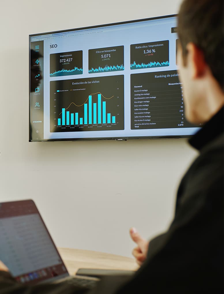 Consultores de marketing online en malaga